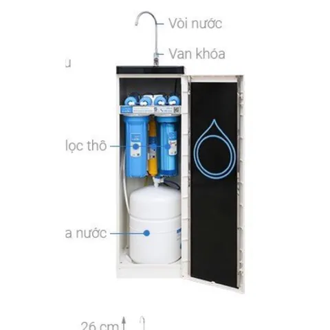 Bộ 3 Lõi Lọc Nước 123 Karofi Chính Hãng Dành Cho Máy K8ROH - Lọc Đá Vôi, Chất Lượng Cao, Bảo Vệ Sức Khỏe