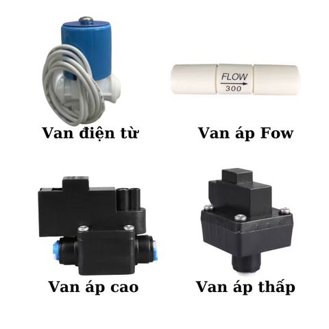 Bộ Van Lọc Nước RO - Van Áp Thấp, Van Từ, Van Áp Cao Nối Nhanh 6mm - Phụ Kiện Máy Lọc Nước Gia Đình Chất Lượng cao