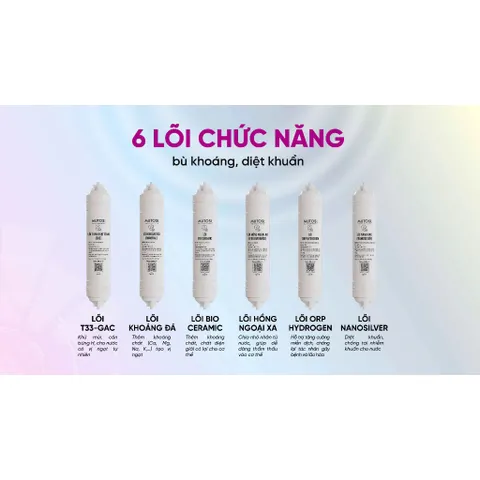 Bộ 10 Lõi Lọc Nước Mutosi cho Máy MP-M68, MP-U66, MP-TS1015 - Lõi RO, BioCeramic, Nano Silver, Alkaline Hydrogen