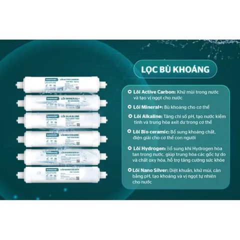 Combo 10 Lõi Lọc Nước Sunhouse SHA8811K - Chính Hãng, Lõi 123 Đúc, Giúp Cải Thiện Chất Lượng Nước Uống Tại Nhà