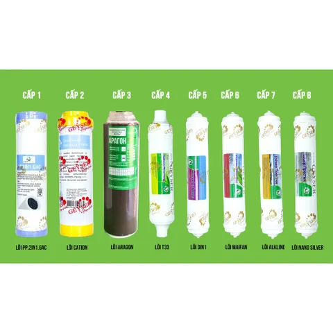 Combo 8 Lõi Lọc Thay Thế Nano Geyser ECO8 - Bộ Lõi Nước Uống Trực Tiếp Chất Lượng Cao