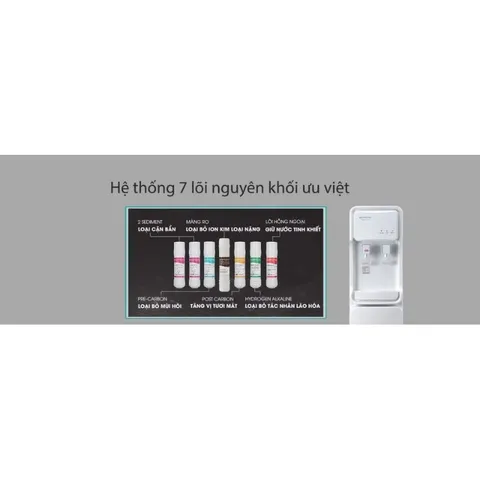 Bộ 7 Lõi Lọc Nước Korihome cho Máy WPK-903 - Loại Bỏ 99,99% Tạp Chất và Cải Thiện Sức Khỏe