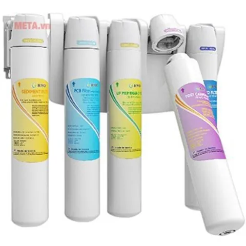 MÁY LỌC NƯỚC ÂM TỦ RYO  RP902