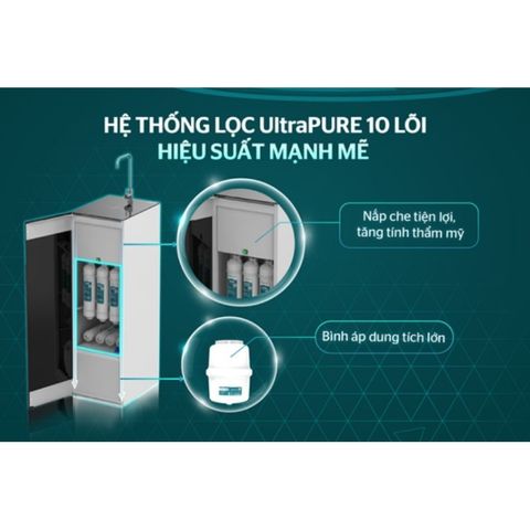 Bộ 10 Lõi Lọc Nước Sunhouse Chính Hãng Dùng Cho Máy Lọc Nước RO SHA8892KL - Lõi 123 Đúc, Sạch Khuẩn, Bổ Sung Khoáng Chất