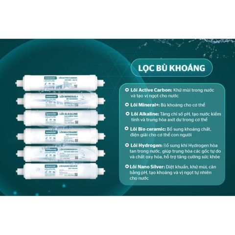 Bộ 10 Lõi Lọc Nước Sunhouse Chính Hãng Dùng Cho Máy Lọc Nước RO SHA8892KL - Lõi 123 Đúc, Sạch Khuẩn, Bổ Sung Khoáng Chất