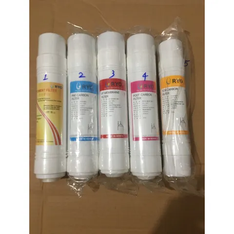 Bộ Lõi Lọc Hàn Quốc dùng thay thế cho máylọc nước RYO