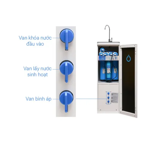 Máy lọc nước Karofi thông minh Megaton M-I129/H - Hàng Trưng Bày chưa qua sử dụng