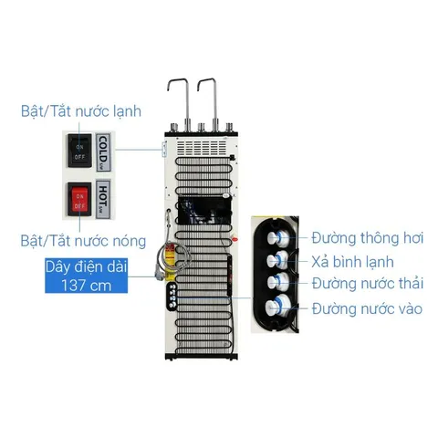 Máy lọc nước Nóng Lạnh Nguội Karofi D66