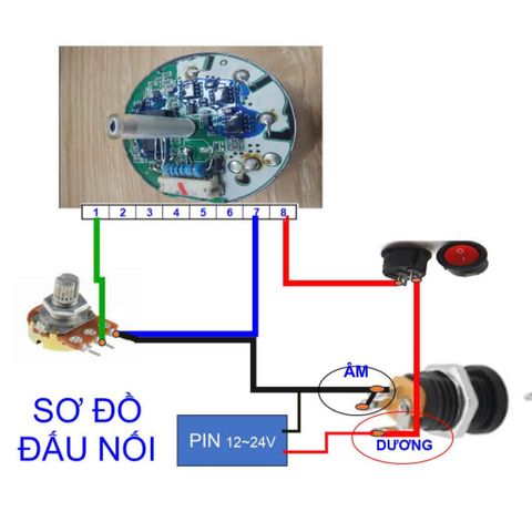 [Đã mod - Đọc kỹ mô tả] Motor - Động cơ BLDC Nidec không chổi than tháo máy photocopy 6w, 8.8w dùng chế quạt