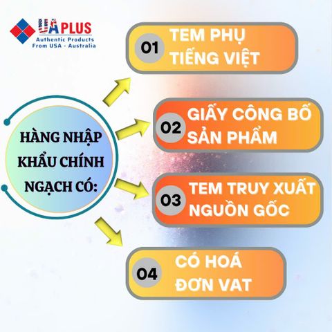 Nước Nhỏ Mắt Nature's Way Kids Smart Drops DHA - Bổ Sung DHA, EPA Tốt Cho Não Bộ, Mắt và Hệ Thần Kinh (20ml)