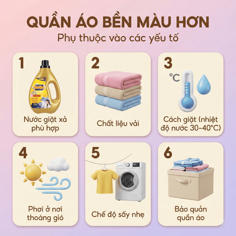 Nước Giặt GiaGia 2in1 Hương Ngàn Hoa - Giặt Sạch Sâu, Lưu Hương Tự Nhiên - Dung Tích 2.0L Cho Gia Đình Việt