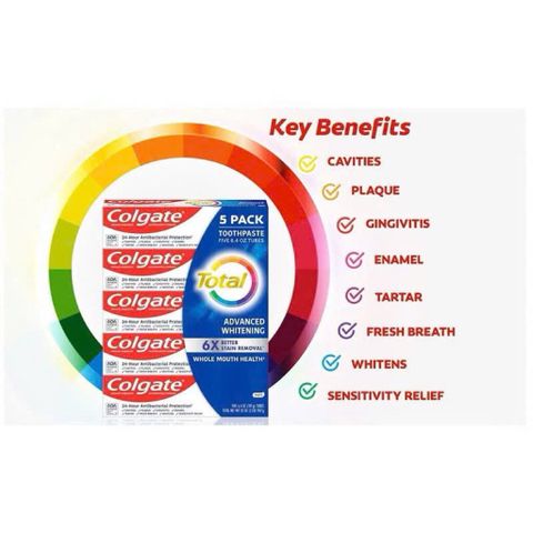[Date 2026]Kem đánhg răng Colgate Total Advanced Whitening, 181g