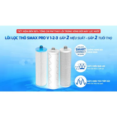 Bộ 3 Lõi Lọc 123 KAROFI SMAX PRO V - Lõi Lọc Nước Công Nghệ Smart Connect Cho Máy Lọc Nước Karofi Chính Hãng