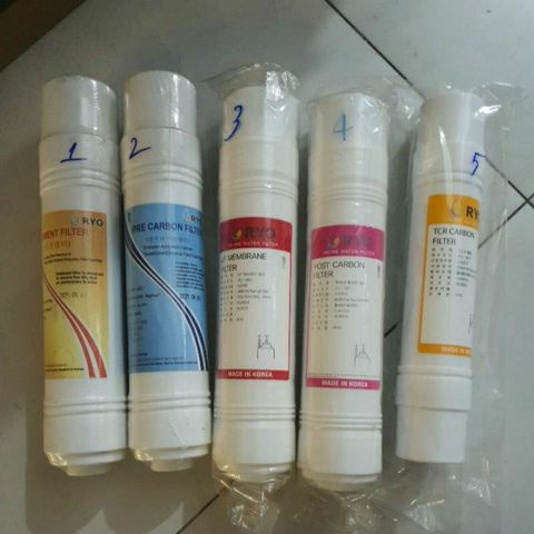 Lõi Lọc Nước RYO 1,2,3,4,5 - Hàng Chính Hãng Thay Thế Máy Lọc Nhập Khẩu Hàn Quốc, Nước Uống Sạch, An Toàn Cho Gia Đình