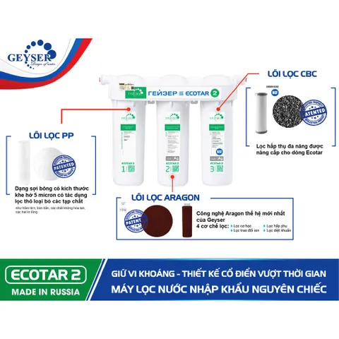 Máy lọc nước Ecotar 2