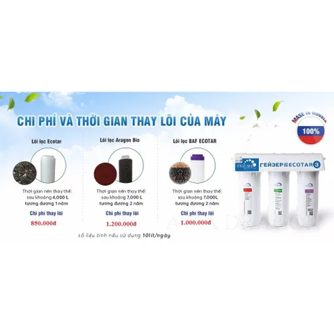 Máy lọc nước nano Geyser ECOTAR 3 - Hàng chính hãng - Lọc sạch Vi khuẩn - Uống trực tiếp không cần đun sôi