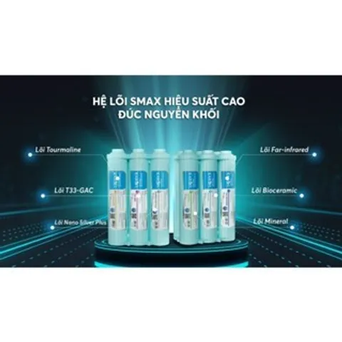 Bộ Lõi Smax KAROFI HP 6.0 - Lõi Lọc Nước Hiệu Suất Cao, Chống Nhiễm Khuẩn, Tăng Khoáng Chất, Hàng Chính Hãng
