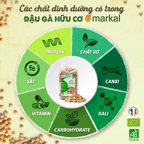 Đậu gà hữu cơ Organic Chickpeas - 500gr, Date 7.6.2025