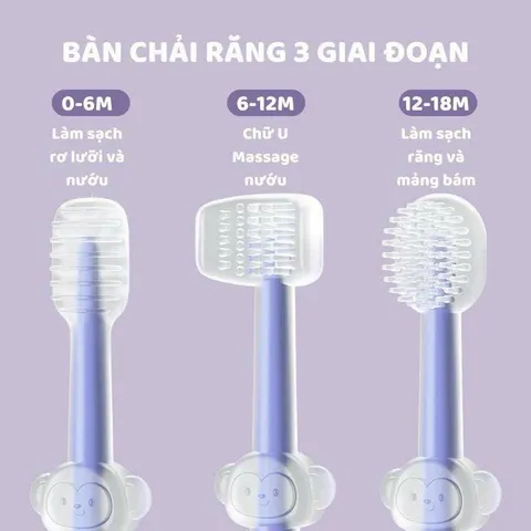 Set 3 Bàn Chải Rơ Lưỡi Mini On Silicone 3 Giai Đoạn Phát Triển Răng Nướu_Có Hộp Đựng Kiêm Cốc Súc Miệng Cho Bé Từ 0-18m