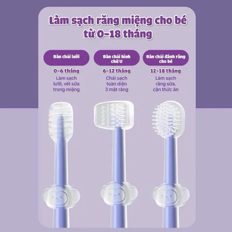 Set 3 Bàn Chải Rơ Lưỡi Mini On Silicone 3 Giai Đoạn Phát Triển Răng Nướu_Có Hộp Đựng Kiêm Cốc Súc Miệng Cho Bé Từ 0-18m