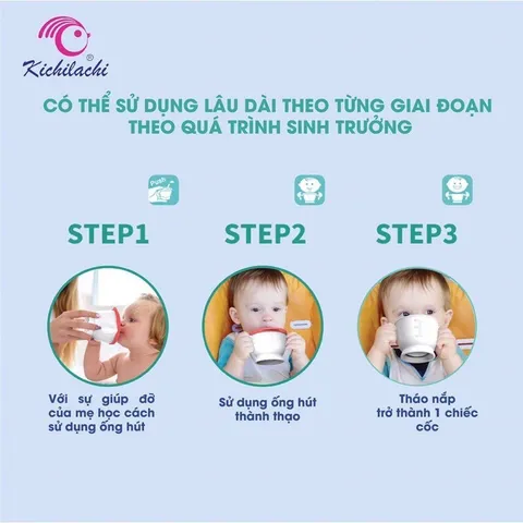 Cốc Tập Hút, Cốc Tập Uống 3 Giai Đoạn Cho Bé Từ 6 Tháng - Có Nút Bấm Hỗ Trợ