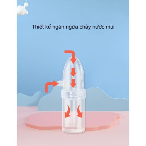 Dụng Cụ Hút Mũi Nasal Kéo Tay Cao Cấp - Lực Hút Mạnh, An Toàn Cho Bé, Nhựa Nguyên Sinh, Dễ Sử Dụng