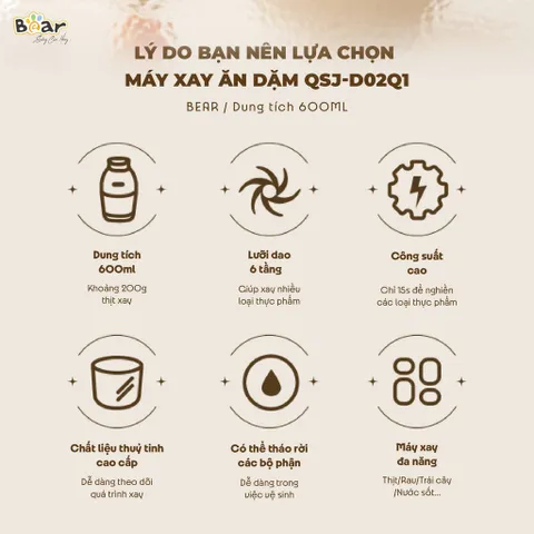Máy Xay Bear 0.6L Cối Thủy Tinh QSJ-D02Q1 - Máy Xay Ăn Dặm Cao Cấp Cho Bé - Đồ Gia Dụng Bếp Thông Minh, Bảo Hành 18 Tháng