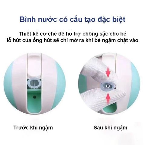 Ống Hút Silicon Dùng Cho Bình Nước Trẻ Em - Phụ Kiện Chống Sặc An Toàn, Mềm Mại, Tiện Lợi Cho Bé Tập Uống