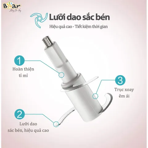 Cối Thủy Tinh Thay Thế Cho Máy Xay Bear 0.6L - Phụ Kiện Chất Lượng Cao Cho Model QSJ-B02R1, B02U2, B02S1, B02Y5, B02P2, B02X5