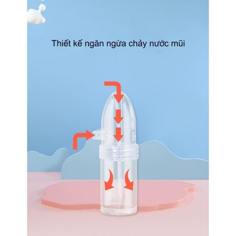 Dụng Cụ Hút Mũi Nasal Kéo Tay An Toàn Cho Bé, Lực Hút Mạnh, Dễ Sử Dụng, Không Đau, Thích Hợp Cho Gia Đình