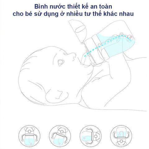 Ống Hút Silicon Chống Sặc Dành Cho Trẻ Em - Phụ Kiện Thay Thế An Toàn, Mềm Mại, Tiện Lợi Cho Bình Nước Nhỏ