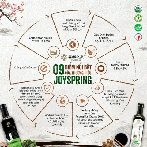 Nước Tương đậu Nành, Nước Tương đậu đen Hữu Cơ Organic Sauce, Nước Tương Giảm Mặn JoySpring Cho Bé, Vegan (Date 7/2026)