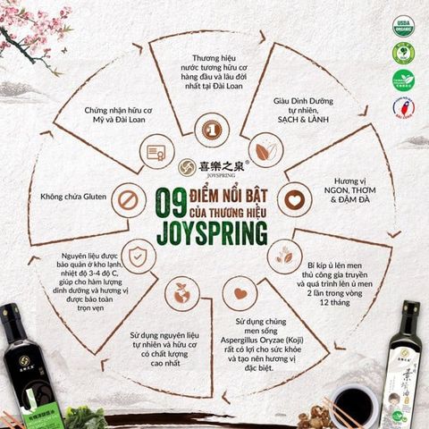 Dầu Hào Hữu Cơ, Dầu Hào Chay Joyspring, Dầu Hào Chay Hữu Cơ Từ Nấm JoySpring