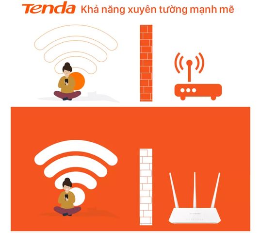 Bộ Phát Wifi Tenda F3 300Mbps Đã Qua Sử Dụng - Router Không Dây 3 Ăng Ten, Hướng Dẫn Cài Đặt Tiếng Việt, Bảo Hành 3 Tháng