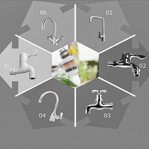 Đầu Lọc Nước 6 Tầng Xoay 360° Gắn Trực Tiếp Tại Vòi - Giải Pháp Lọc Nước Sạch Cho Gia Đình, Phù Hợp Cho Vòi Tròn Và Vuông