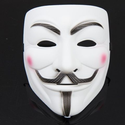 Mặt Nạ Hacker Anonymous Guy Fawkes - Phụ Kiện Thời Trang Độc Đáo, Thể Hiện Cá Tính và Đam Mê Fandom