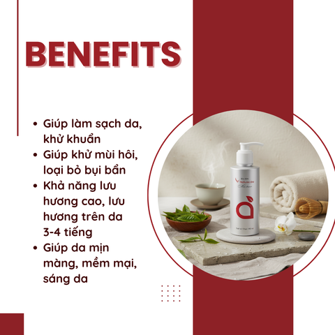 Sữa Tắm Vnaturecare Nam Tính - Hương Nước Hoa Nam Giới, Lưu Hương Lâu, Dưỡng Ẩm Da, Sảng Khoái Mỗi Ngày