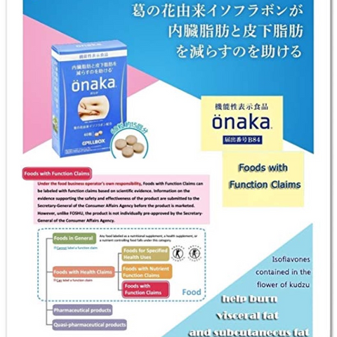 Viên Uống Hỗ Trợ Tan Mỡ Bụng Onaka Cpillbox - Giảm Cân Hiệu Quả, Tăng Cường Năng Lượng Từ Thiên Nhiên