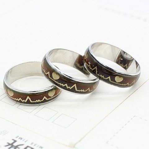 Nhẫn Cảm Biến Nhiệt Độ Đổi Màu Theo Cảm Xúc - Nhẫn Thép Titan Độc Đáo, Chất Lượng Cao, Kích Thước 16-20mm