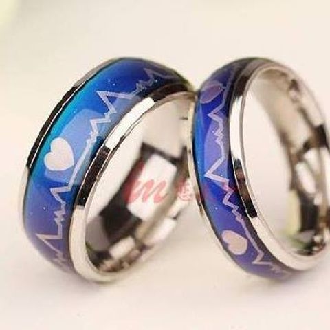 Nhẫn Đổi Màu Theo Cảm Xúc Nhịp Tim - Moodring Thay Đổi Màu Sắc Tâm Trạng - Trang Sức Độc Đáo Hợp Kim Quà Tặng Ý Nghĩa