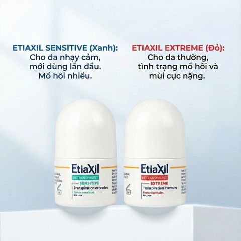 Lăn Khử Mùi Etiaxil 15ml - Dành Cho Da Nhạy Cảm, Kiểm Soát Mồ Hôi & Mùi Cơ Thể Lâu Dài, Không Mùi, Không Gây Nhờn