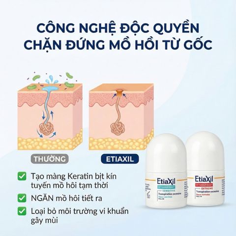 Lăn Khử Mùi Etiaxil 15ml - Dành Cho Da Nhạy Cảm, Kiểm Soát Mồ Hôi & Mùi Cơ Thể Lâu Dài, Không Mùi, Không Gây Nhờn