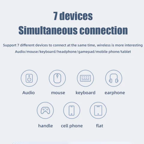 Bộ USB Bluetooth 5.0 - Thiết Bị Phát và Nhận Kết Nối Không Dây cho Máy Tính và Laptop Hỗ Trợ Bluetooth