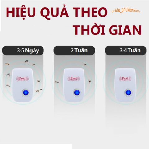 Máy Đuổi Côn Trùng Pest Reject - An Toàn, Không Độc Hại, Sử Dụng Sóng Siêu Âm, Hiệu Quả Đuổi Muỗi, Chuột, Gián Trong Nhà.