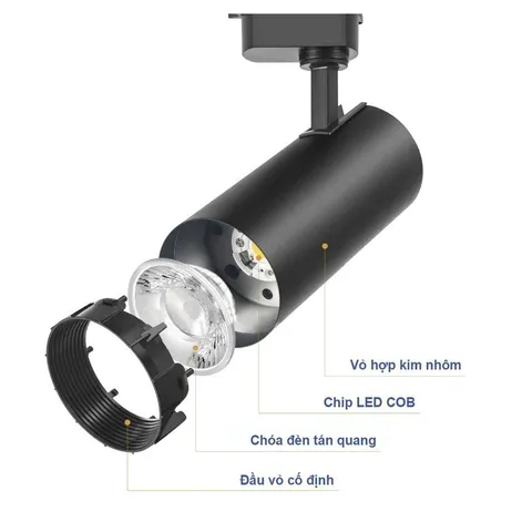 Đèn LED Ray Rọi 20W COB - Ánh Sáng Trắng, Vàng, Trung Tính - Thiết Kế Đen Thời Trang Cho Showroom, Cửa Hàng, Nhà Hàng