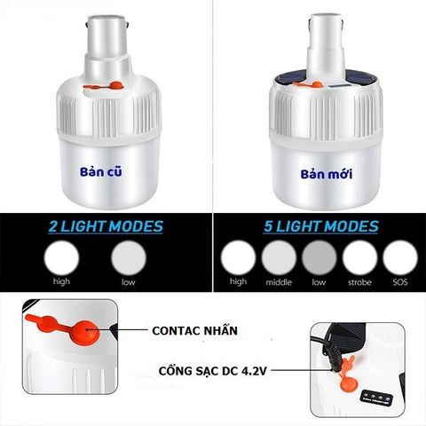 Bóng Đèn LED Năng Lượng Mặt Trời 120W Có Điều Khiển Từ Xa - Chiếu Sáng Tiết Kiệm Năng Lượng Cho Ngoài Trời Và Dã Ngoại