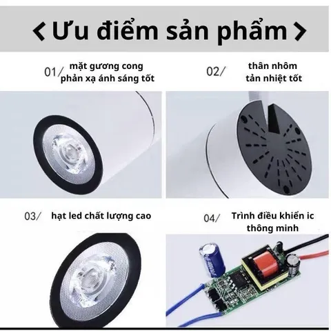 Đèn LED Rọi Ray 20W COB - Vỏ Trắng, Ánh Sáng Trắng/Vàng/Trung Tính - Chiếu Sáng Showroom, Cửa Hàng Thời Trang, Thiết Kế Hiện Đại