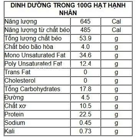 Hạnh Nhân Úc Mourad’s 500g - Hạt Sấy Chín Tách Vỏ, Giàu Chất Xơ, Vitamin E – Snack Healthy Giảm Cân, Làm Sữa Thơm Ngon