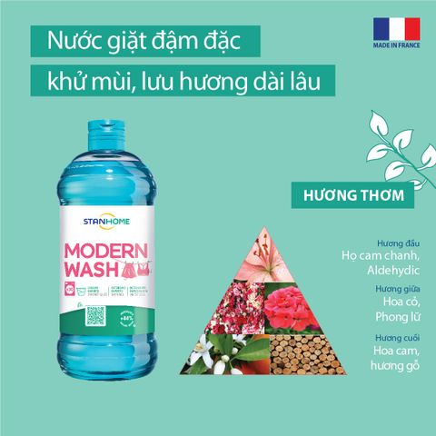 Nước giặt đậm đặc Stanhome Modern Wash 750ml - Khử mùi hiệu quả, lưu hương dài lâu cho quần áo, chăm sóc sợi vải mềm mại