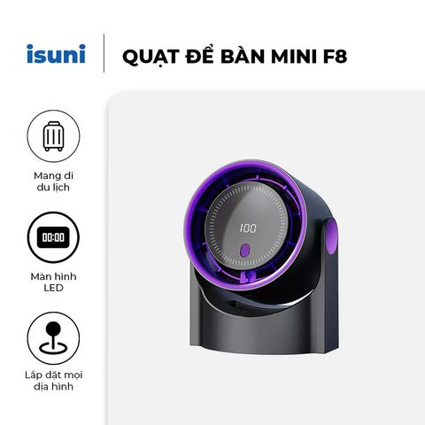 Quạt Cầm Tay Circulating Fan - 100 Cấp Độ Gió, Pin Lớn 8-12 Giờ, Chip Bảo Vệ Thông Minh, Màn Hình LED Tiện Lợi